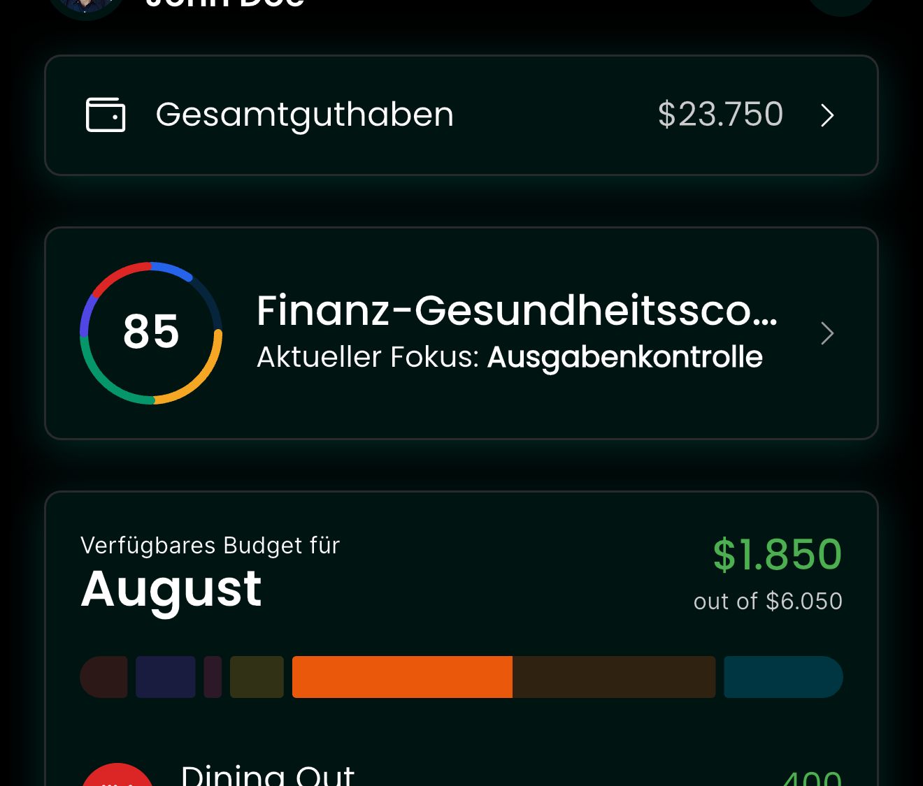 Budget-Übersicht