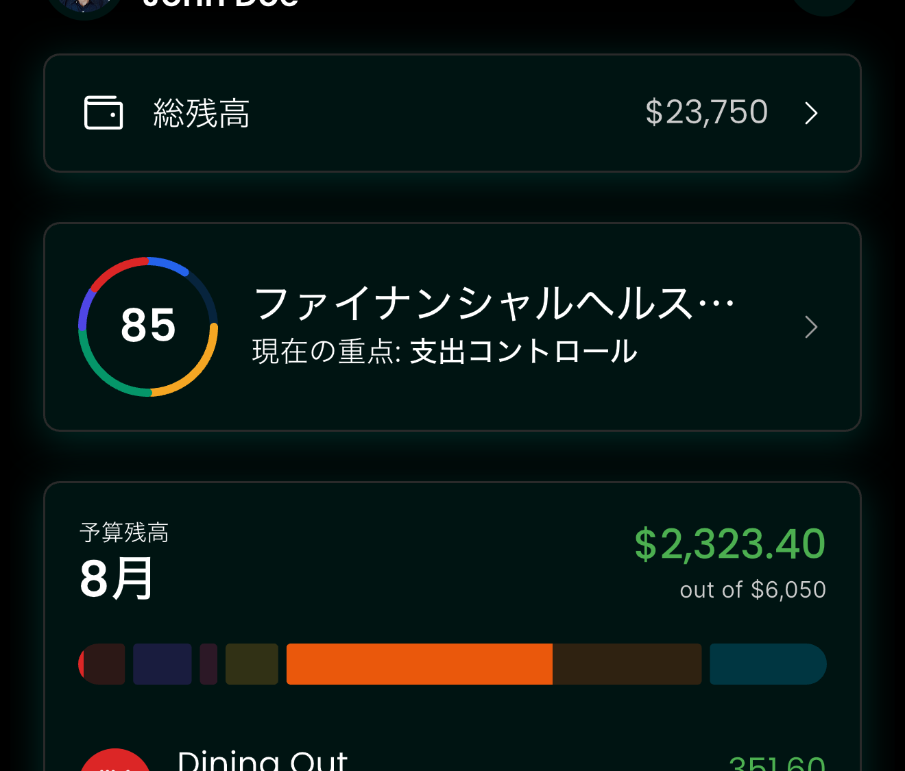 予算概要
