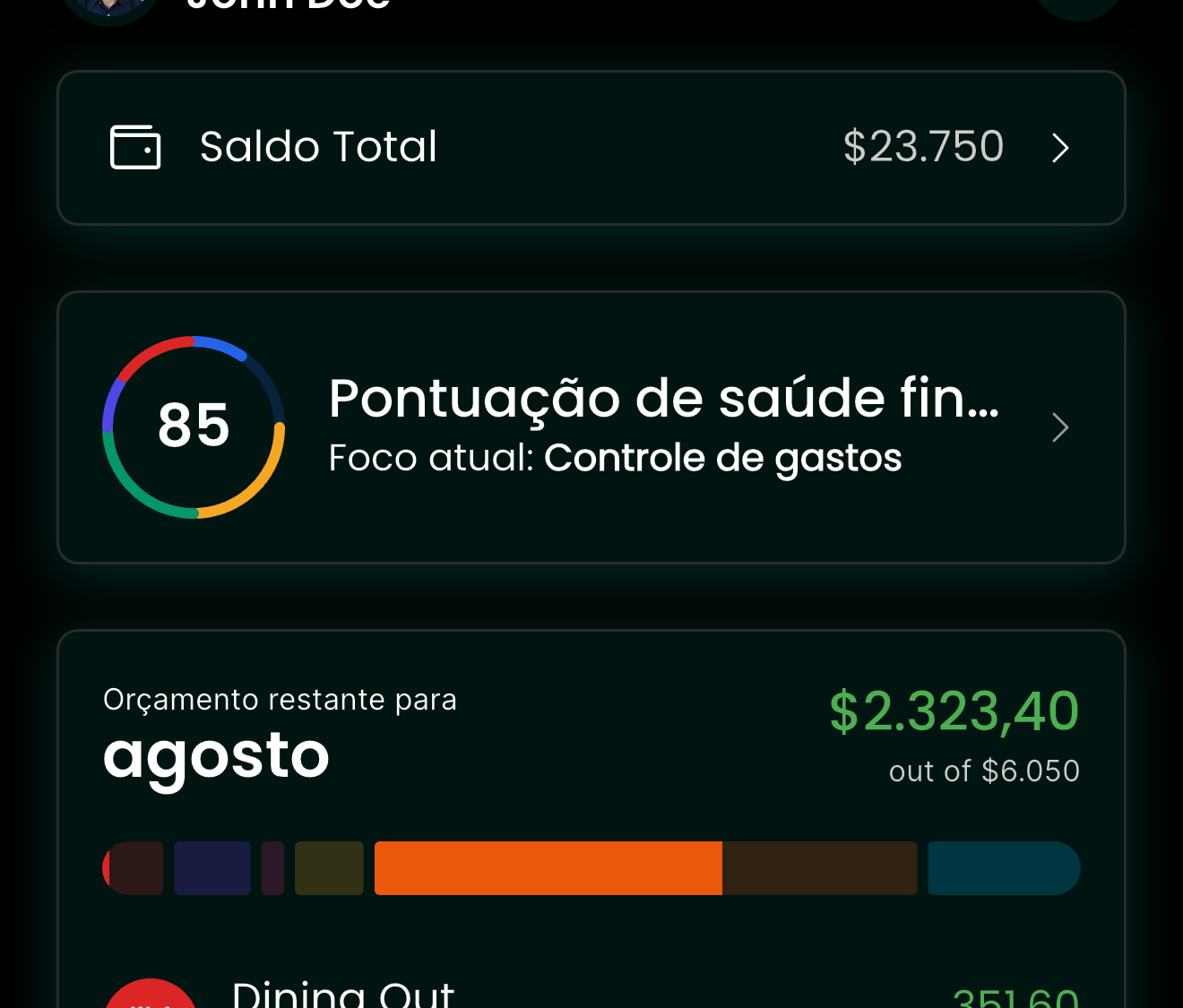 Visão geral do orçamento