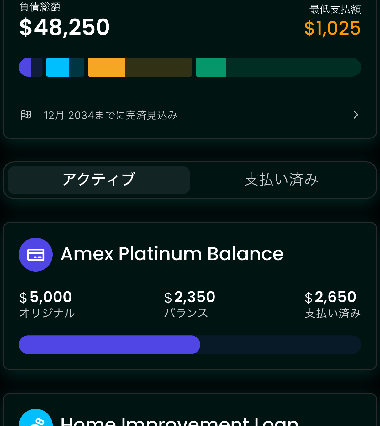 債務の追跡