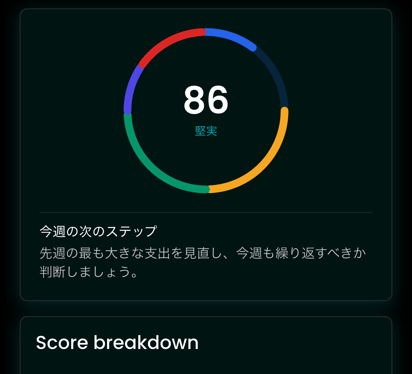 Financial Health Score